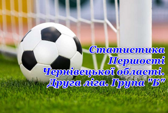 Статистика Першості Чернівецької області. Друга ліга. Група “Б” – 2021