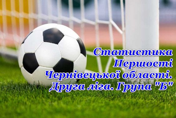Статистика Першості Чернівецької області. Друга ліга. Група “Б” – 2021