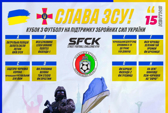 Результати фінального раунду футбольно-благодійної акції “Слава ЗСУ!”